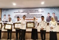 Disdukcapil Banjar peroleh peringkat tiga se-Kalsel