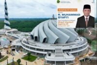 Masjid negara (FOTO : KANDILO.COM)