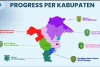 FOTO : kaltimprov.go.id