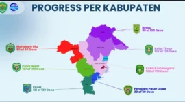 FOTO : kaltimprov.go.id