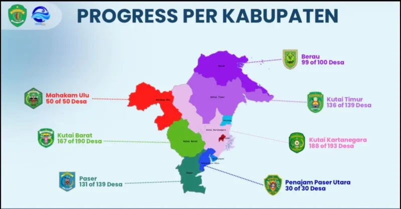 FOTO : kaltimprov.go.id